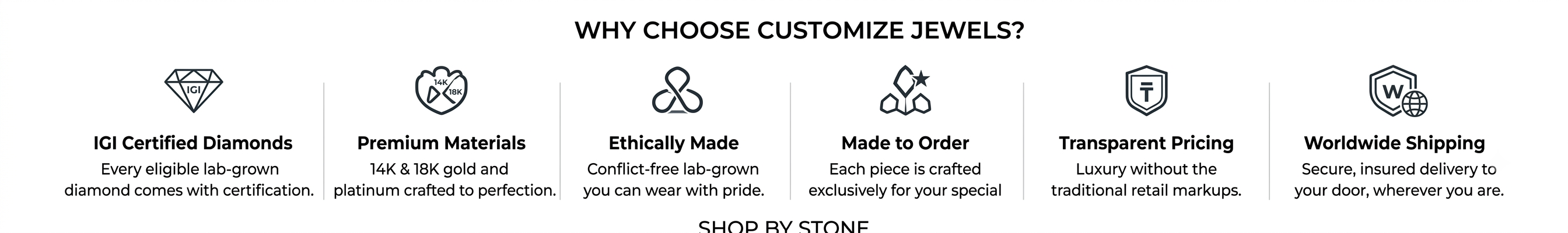 Customize Jewels
