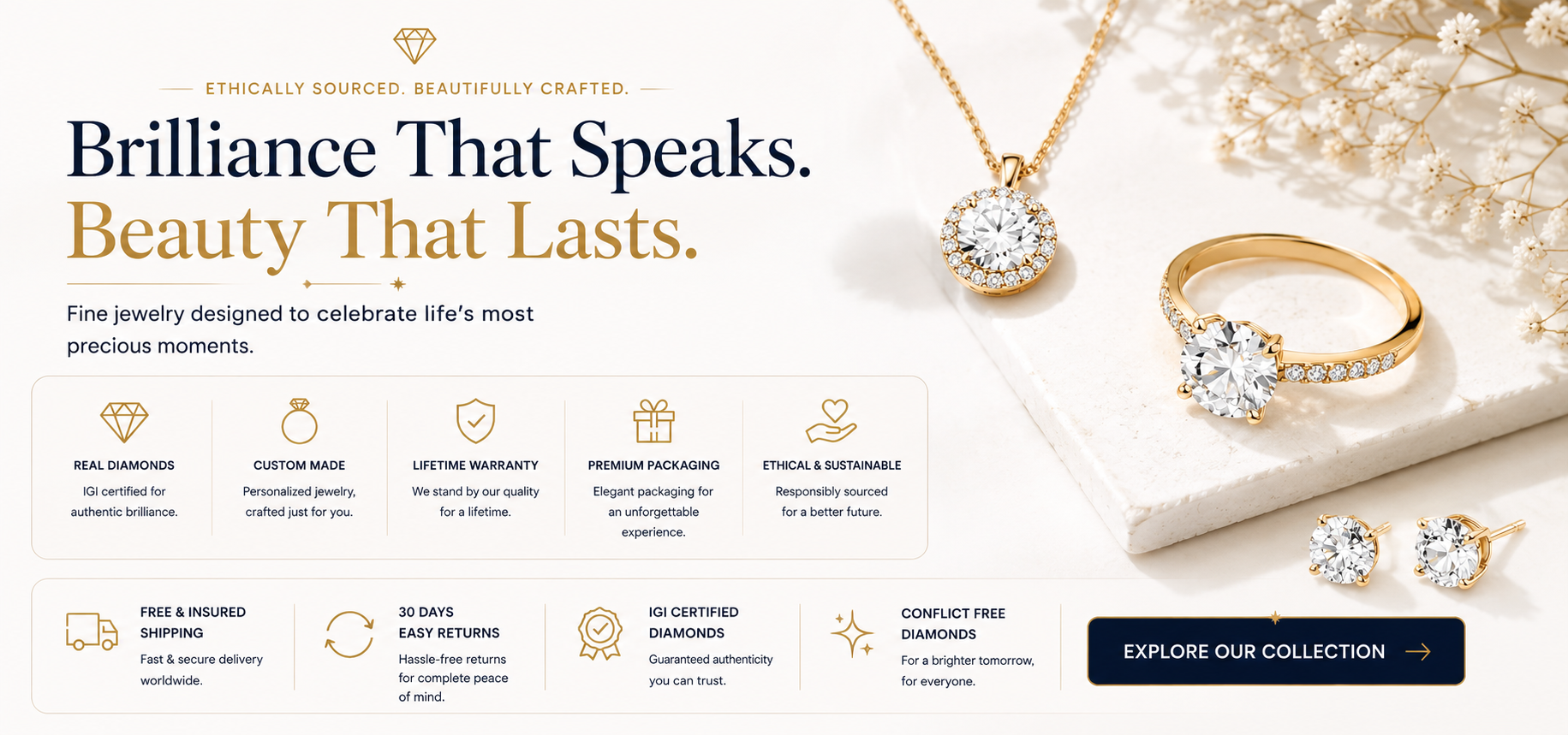 Customize Jewels