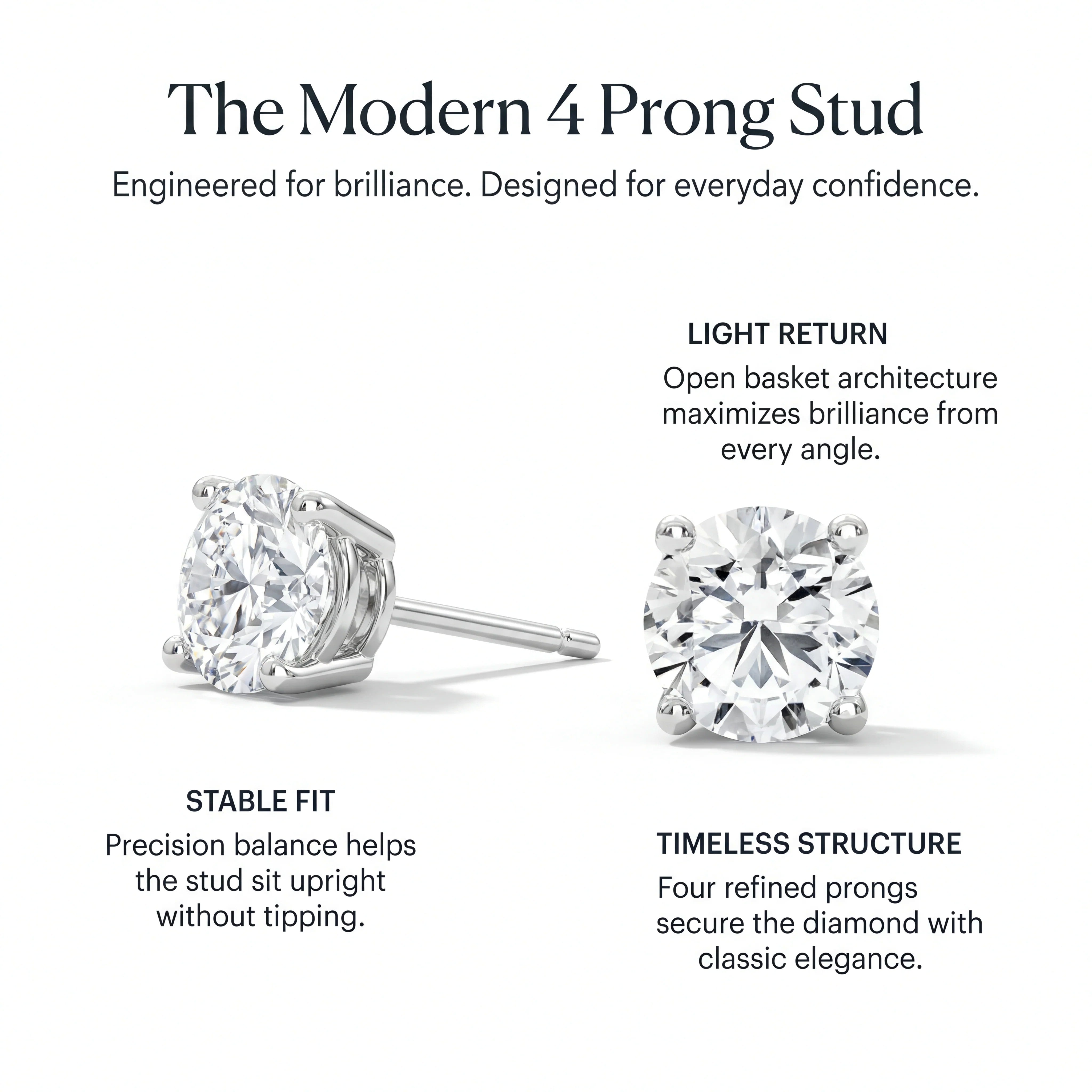 Round 4-Prong Lab-Grown Diamond Stud Earrings